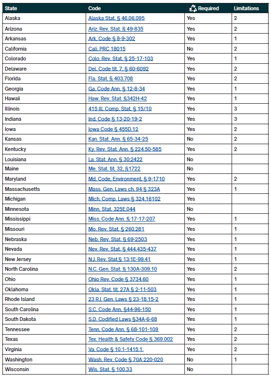 Screenshot 2025-10-31 091817